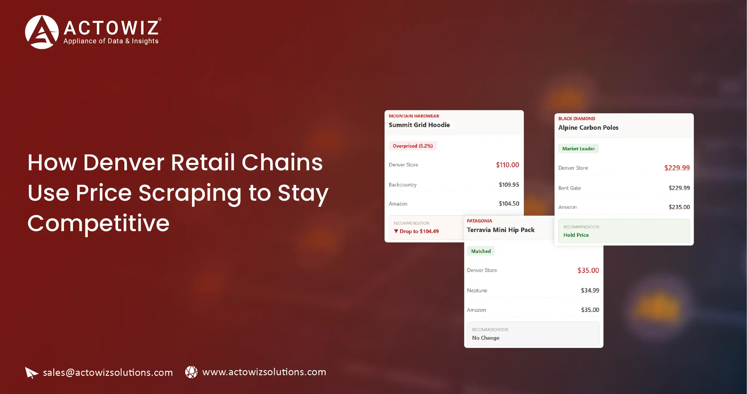Weekly E-commerce Price Comparison in Amazon India - Trends & Insights-01